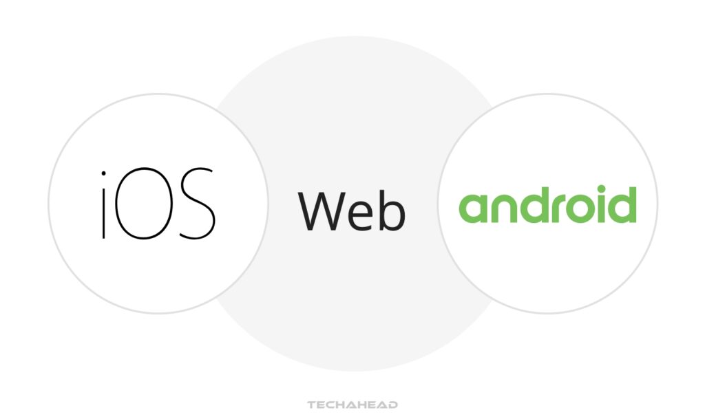 5-Step 3 Platform Selection