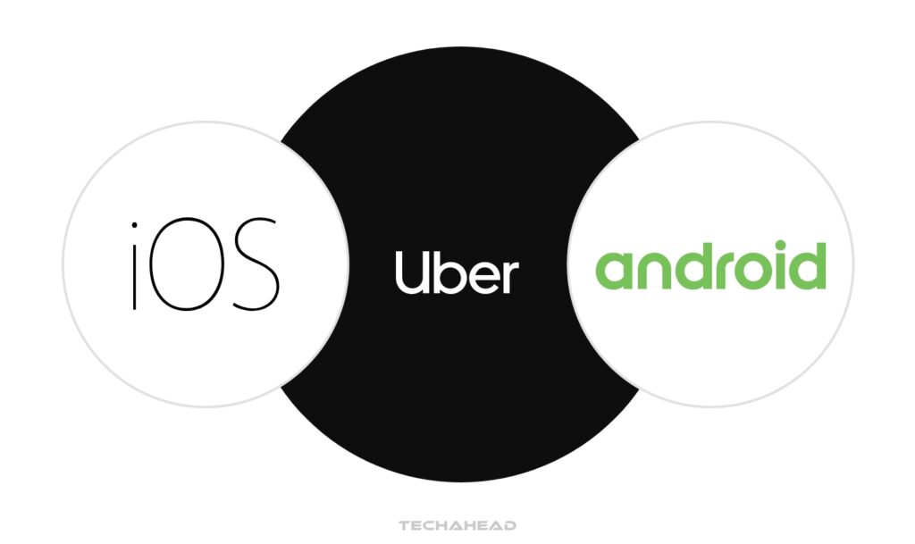 5-Step 3 Platform Selection