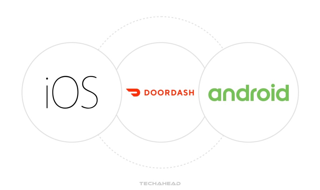 7-Step 3 Platform Selection