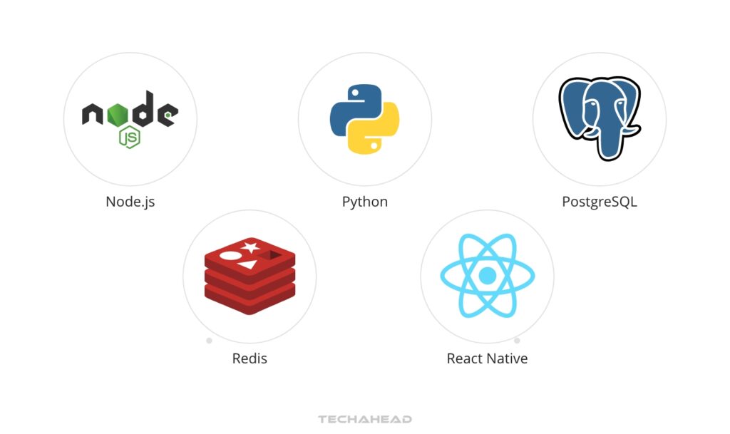 7-Step 4 Technologies Used