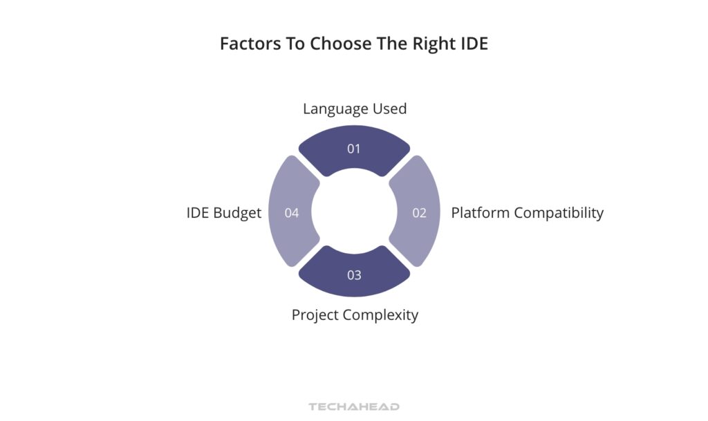 What Factors Do You Need to Consider