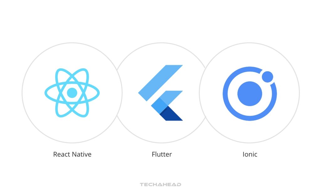 Exploring Cross-Platform Frameworks and Languages