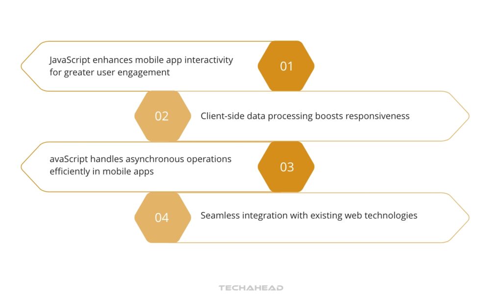 Leveraging JavaScript for Mobile App Development