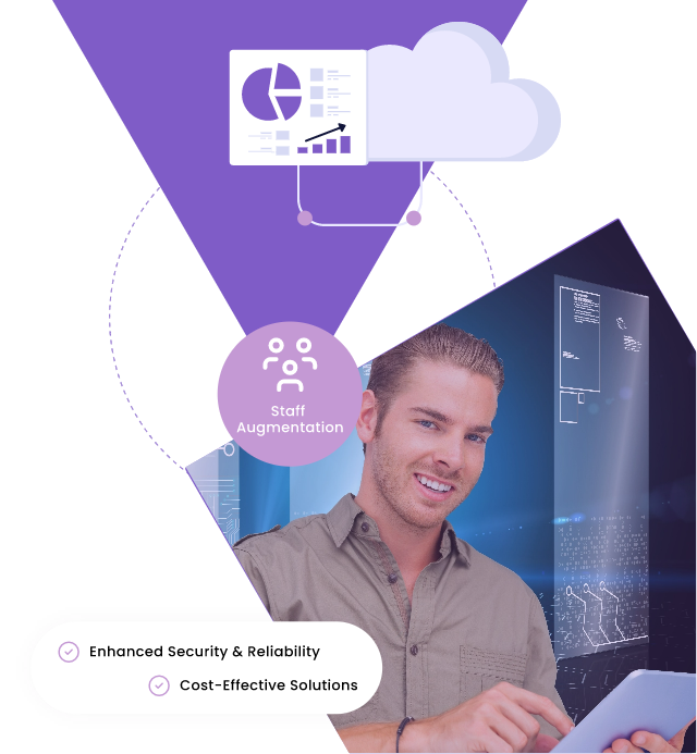 Hire AWS Solutions Architects