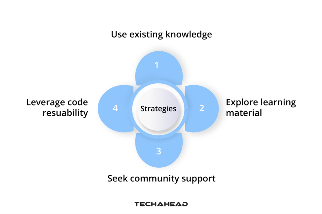 Strategies for a Smooth Transition