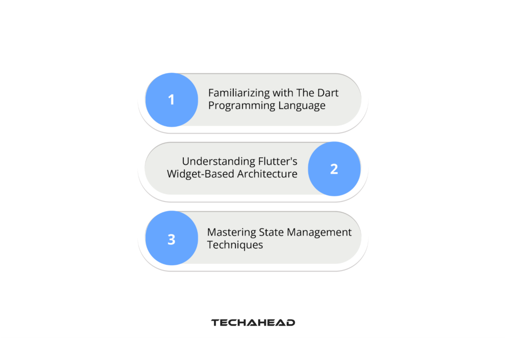 How do different screen sizes affect Flutter app development? 