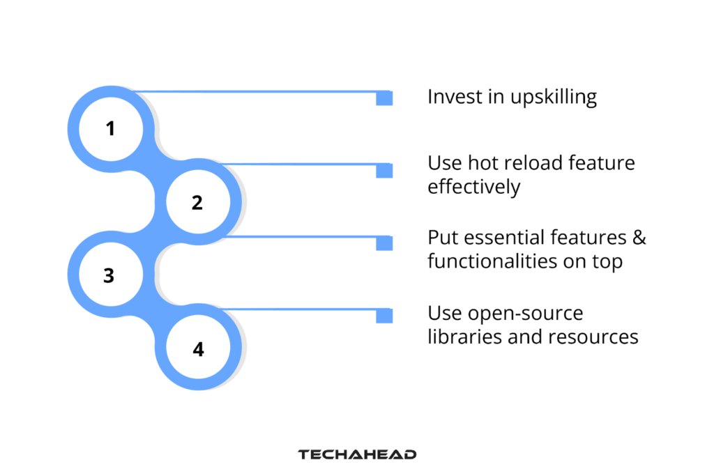 Tips for Faster Flutter App Development