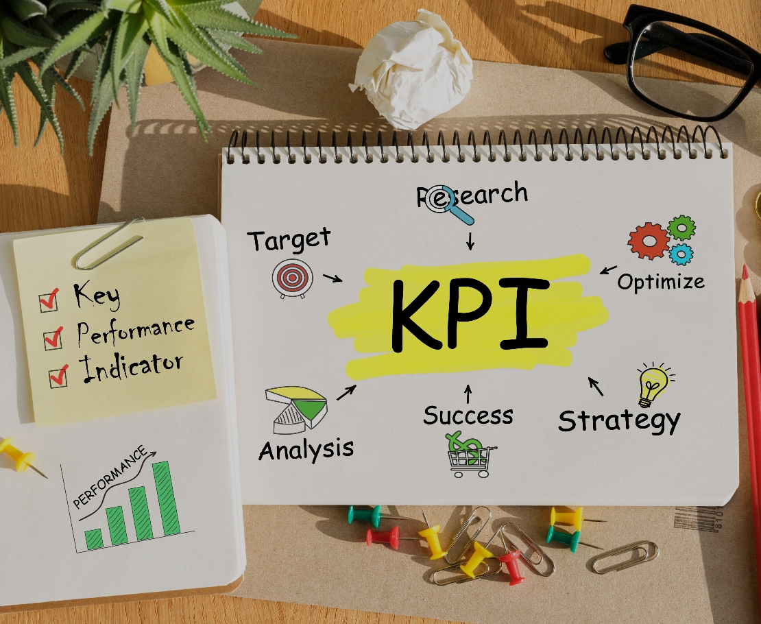 Defining measurable goals and KPIs