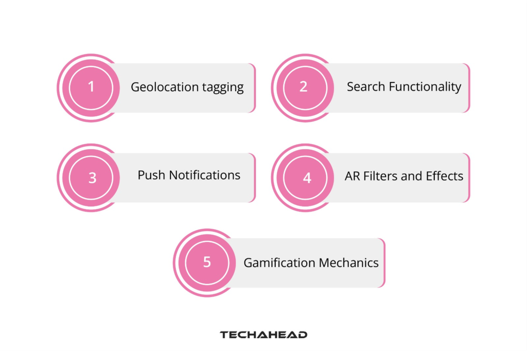 Advanced Features and Enhancements