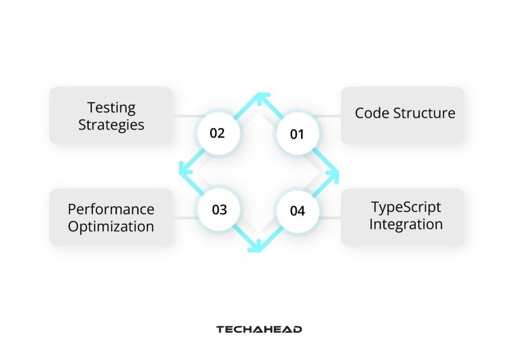React Native App Development Best Practices