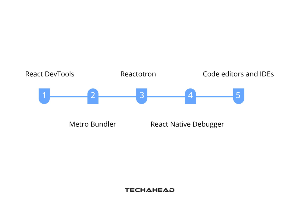React Native Development Tools