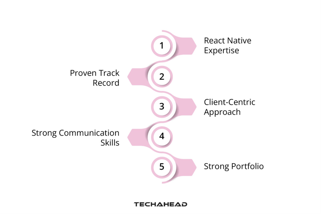 Qualities of a Good React Native Development Company