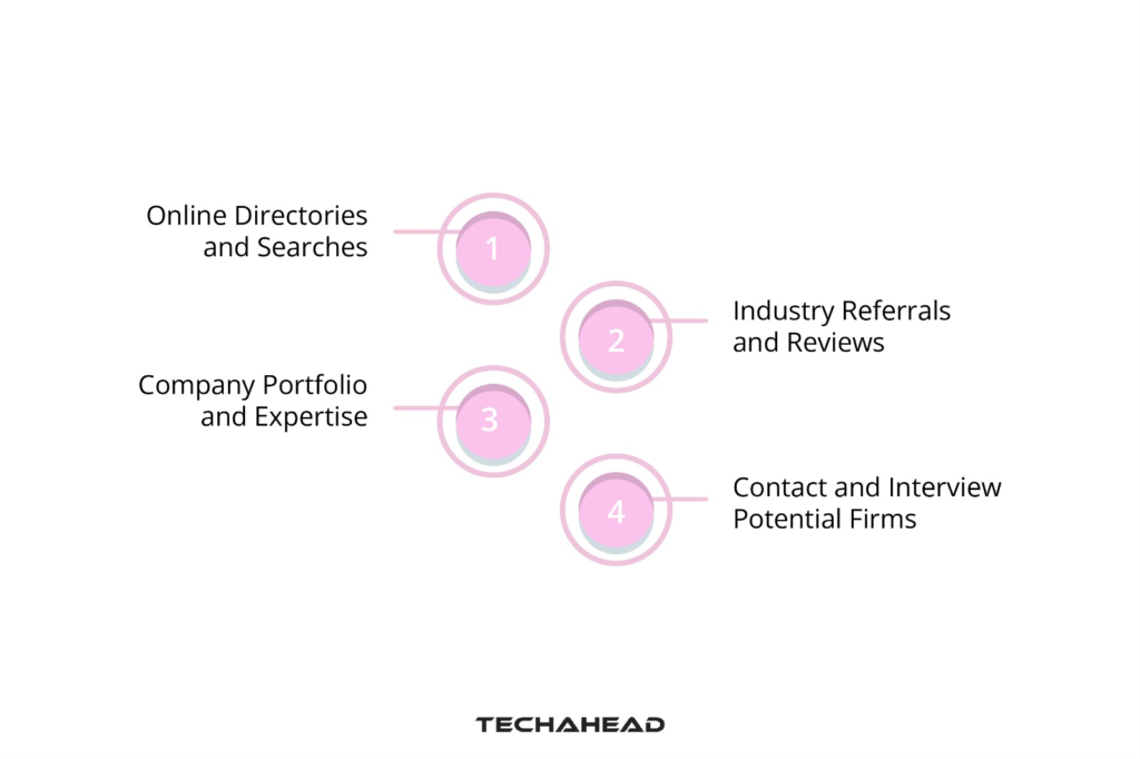 Researching React Native Development Companies