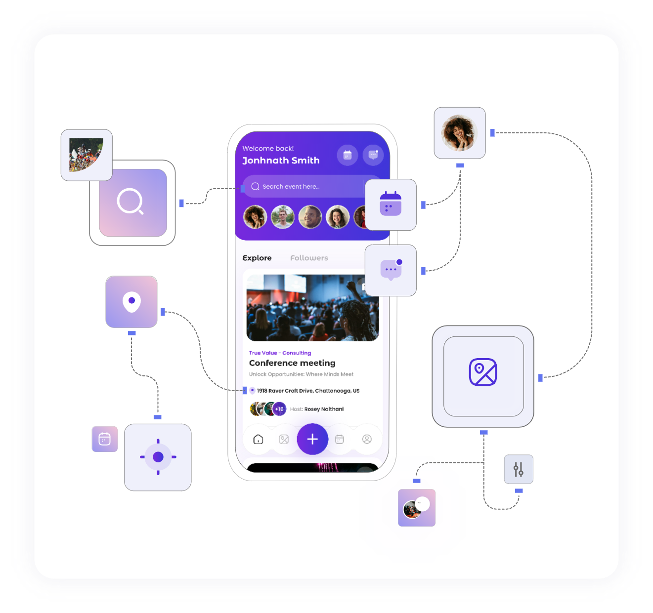 Interaction Design (IxD)