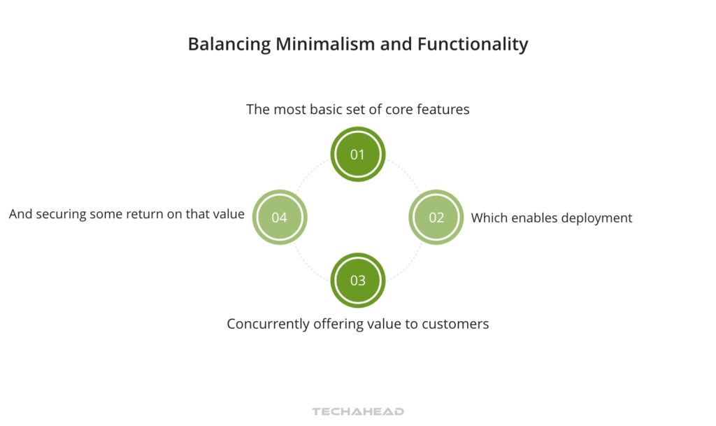 Balancing minimalism and functionality