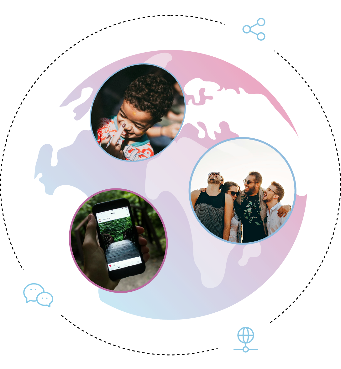 Social Media App Development