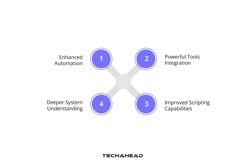 Benefits of UNIX for iOS Developers