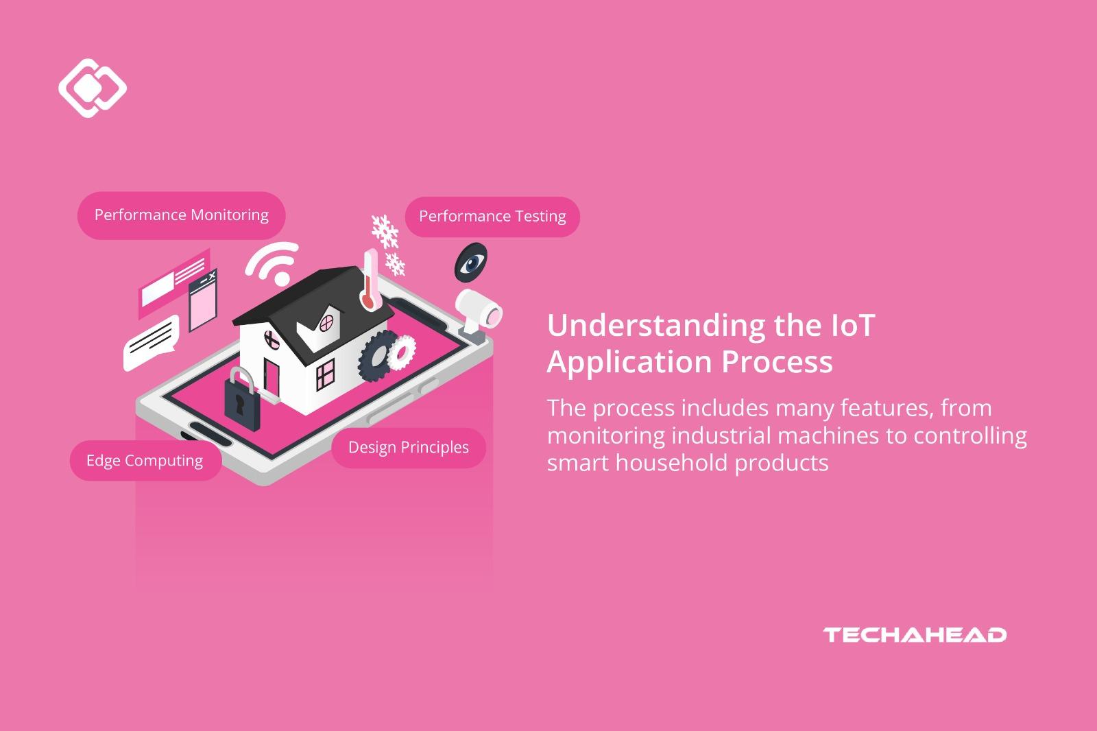 What Is the Process for IoT Application Development?