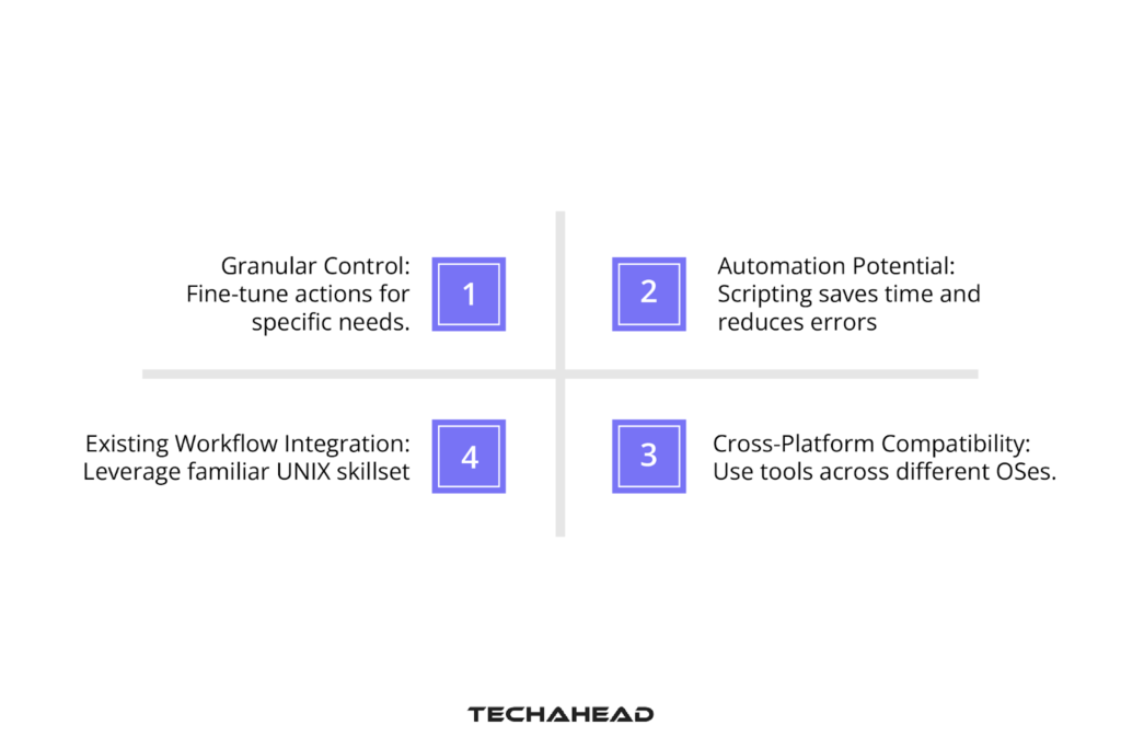 Comparison of UNIX-Based Tools to Other Development Environments