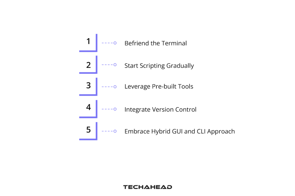 Integrating UNIX into iOS Development