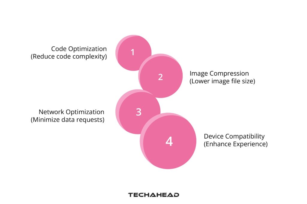Optimizing for Speed and Stability