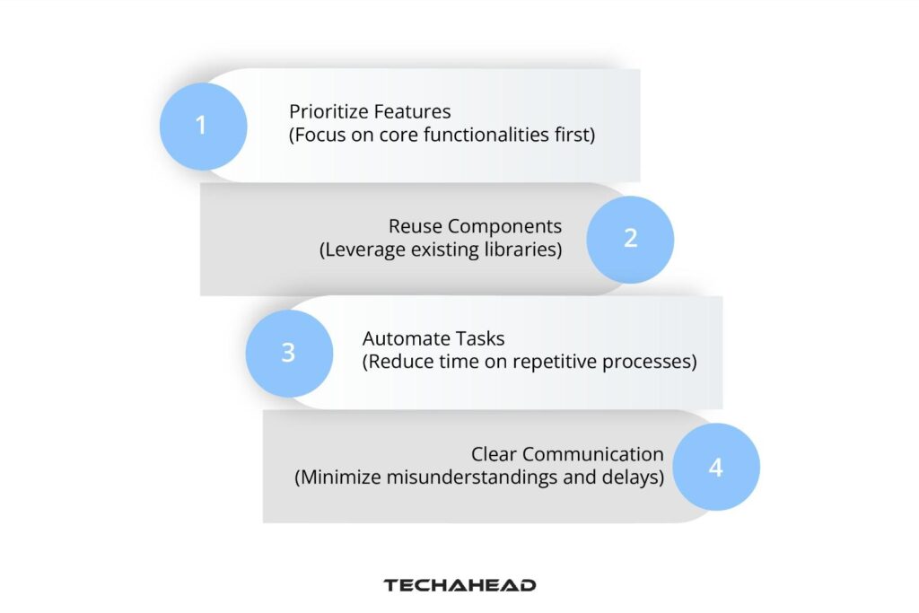 Tips for Faster IoT App Creation