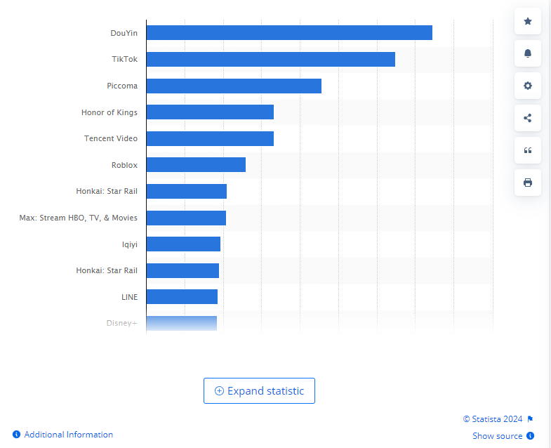 Do I Need Xcode to Code for iOS and OS X?