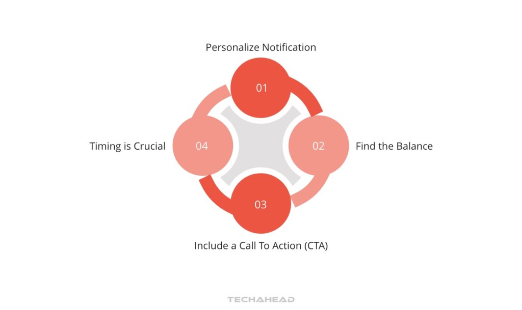 Send Push Notifications in the Right Way