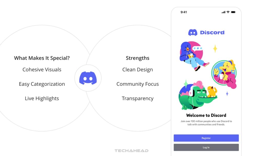 Discord (Top Community Server Platform)