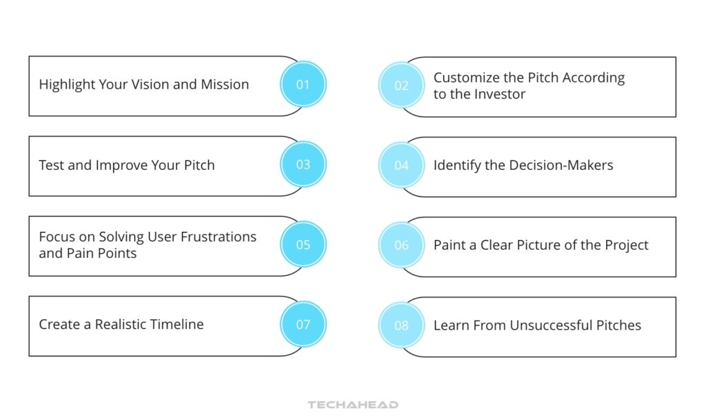Must Do Steps To Pitch An App Idea To Investors