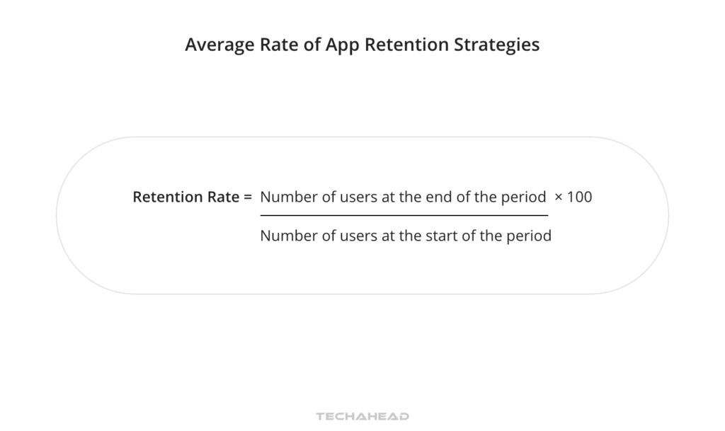 How to Calculate Average App Retention Rate?