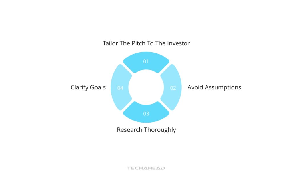 Customize the Pitch According to the Investor