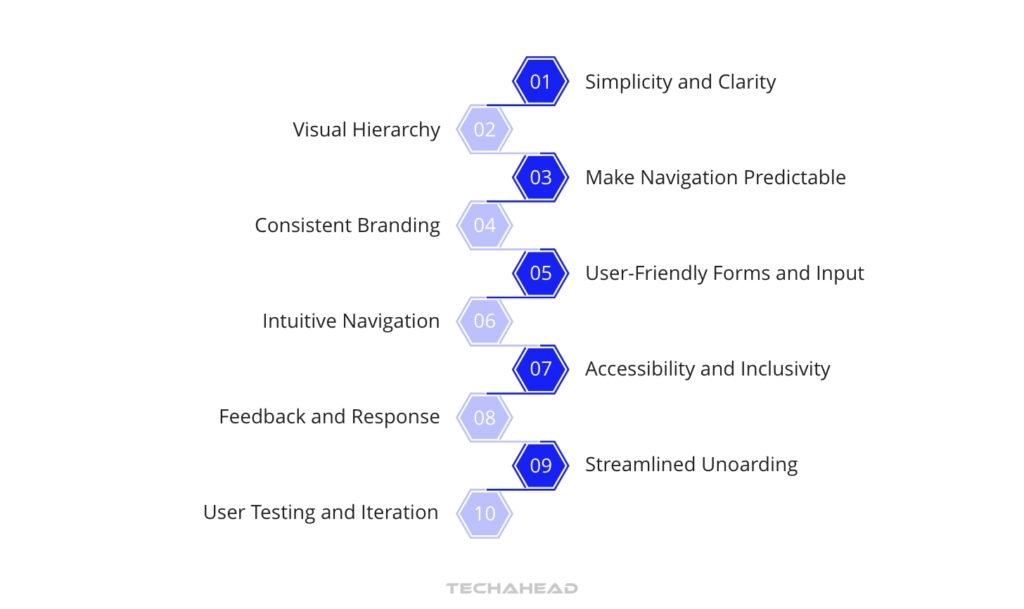Fundamental Principles Mobile User Interface Design