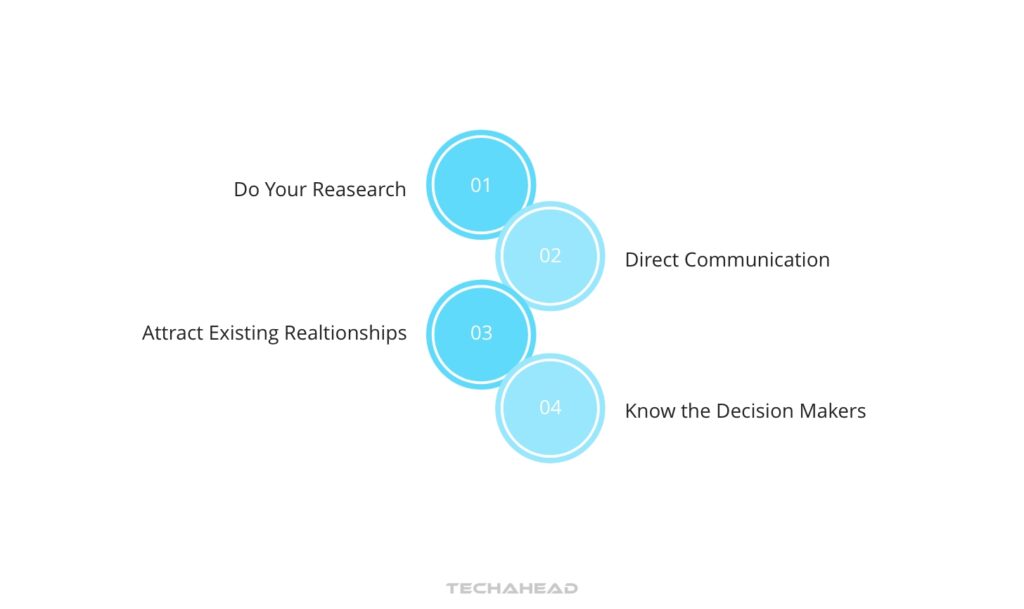 Identify the Decision-Makers
