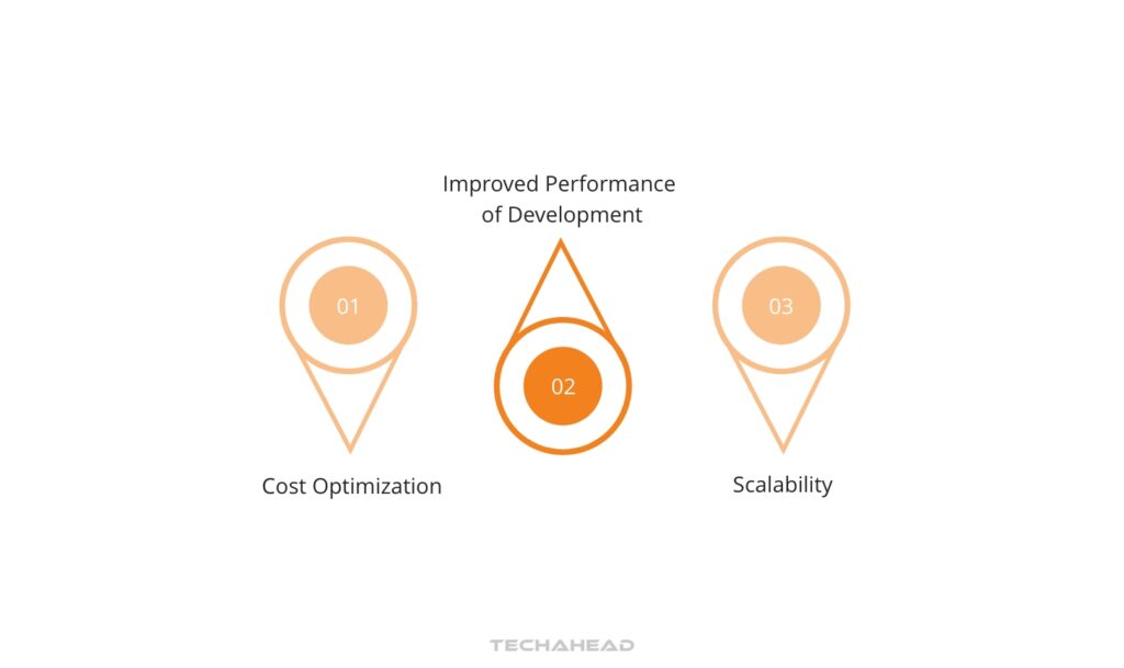 Benefits of choosing the right tech stack for your mobile app