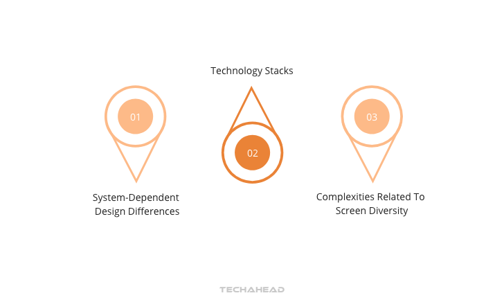 3 Major Differences Between iOS & Android Development Lifecycles