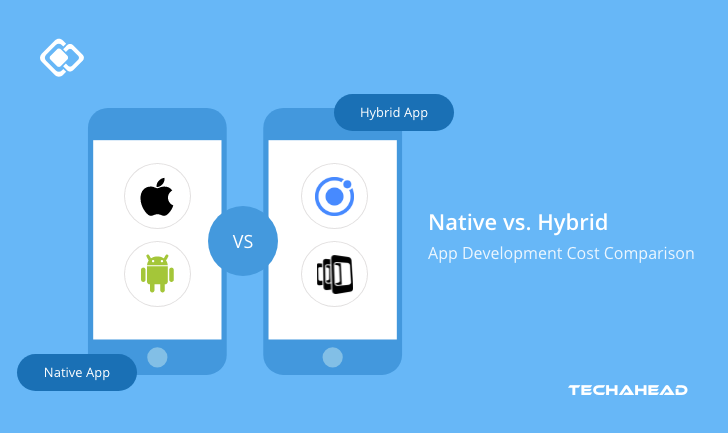 Native vs. Hybrid App Development Cost Comparison