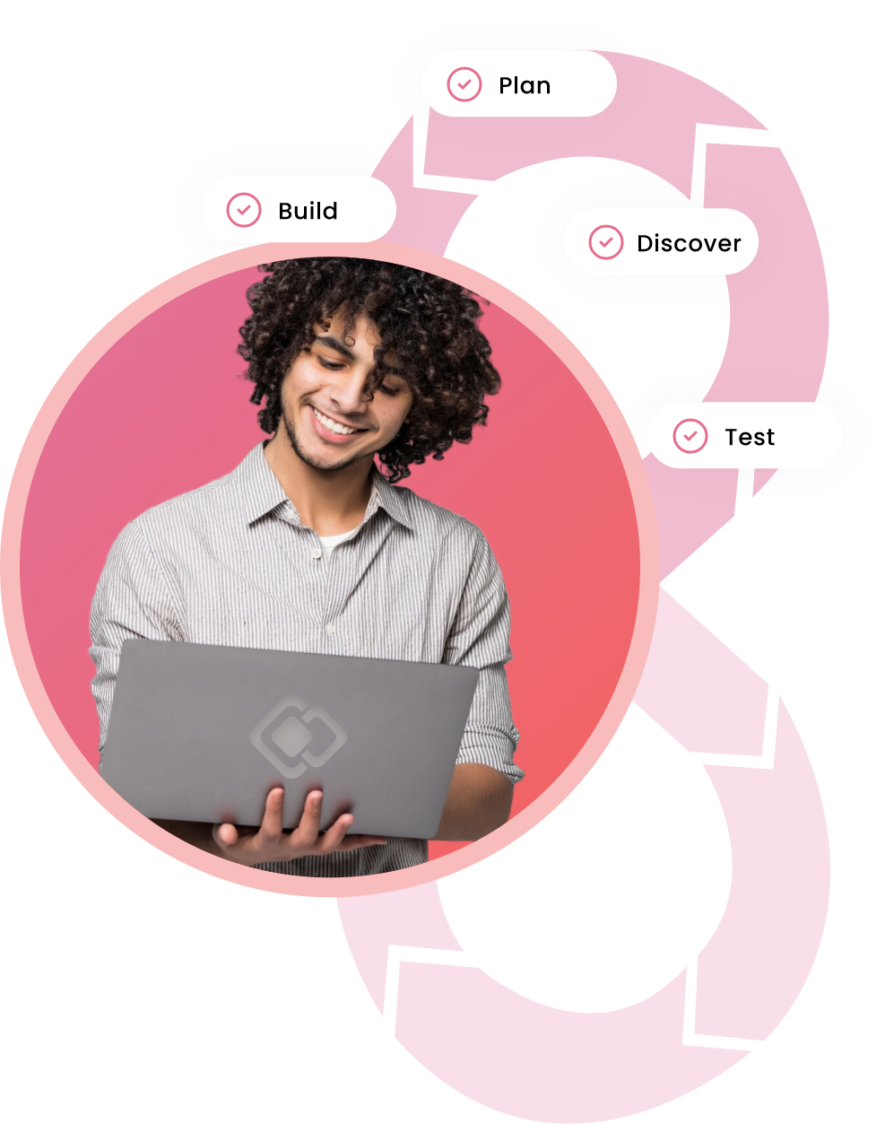 Our Expert DevOps Engineers at Your Service