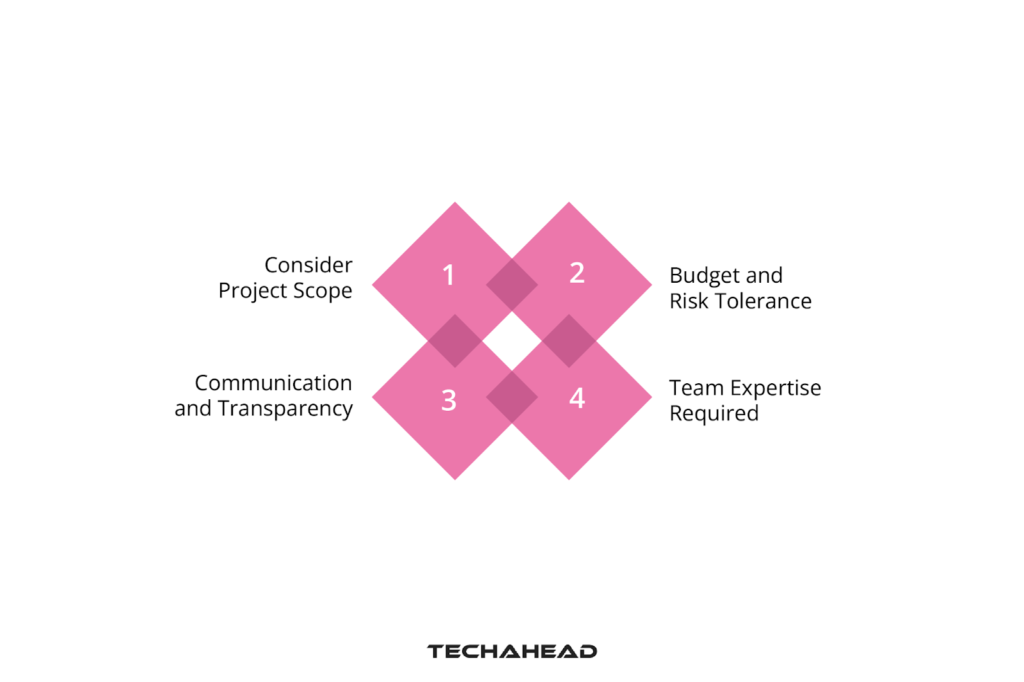 Selecting the Right Model