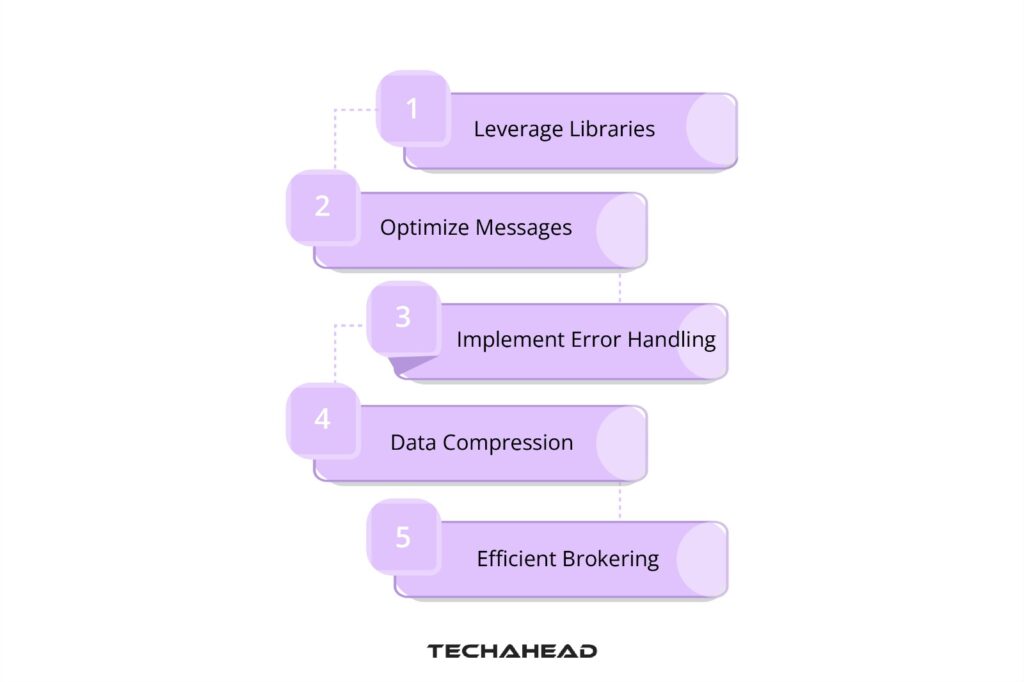Best Practices for Implementing Real-Time Protocols in IoT Projects