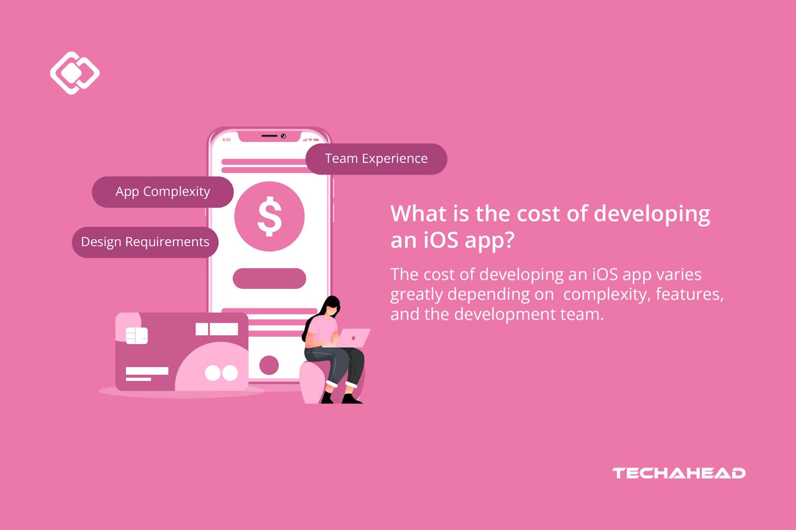 How Much Does iOS App Development Cost?