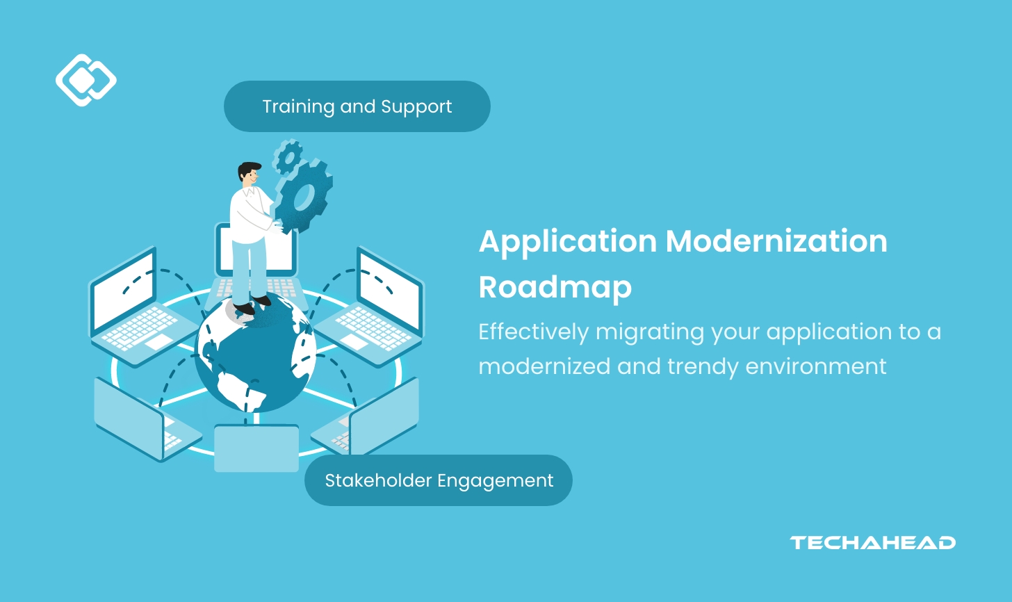 The Roadmap to Modernization: Effective Technology Migration Strategies