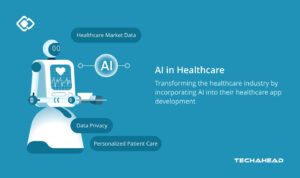 AI in Healthcare: Transformative Solutions for Better Patient Outcome