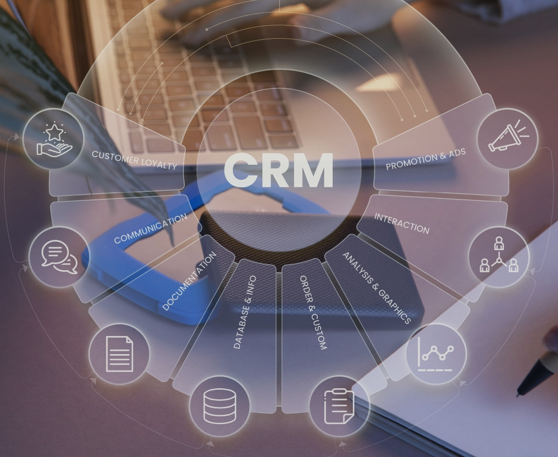 ERP and CRM Solutions