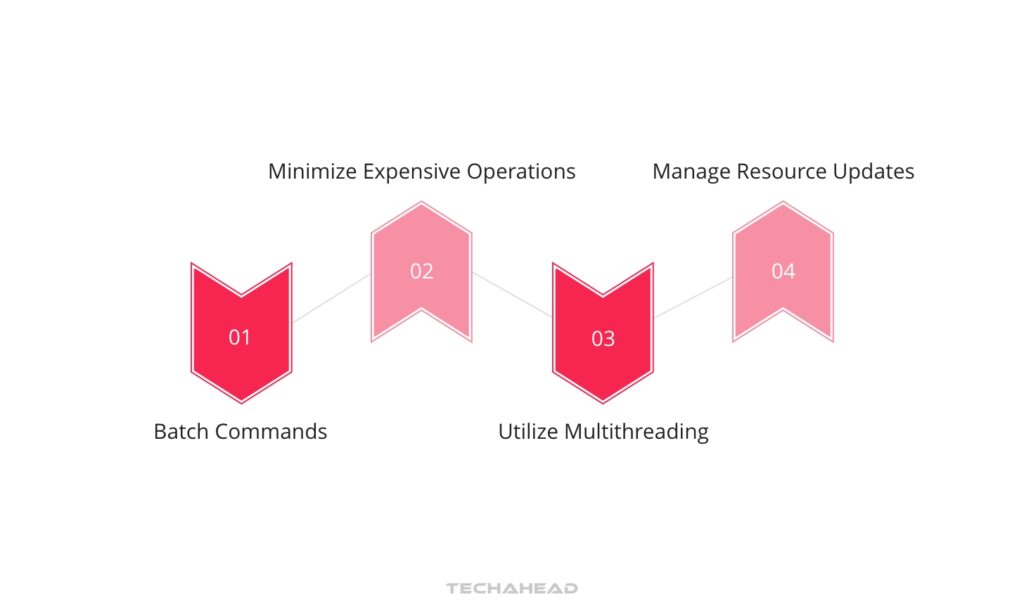 Optimize Performance