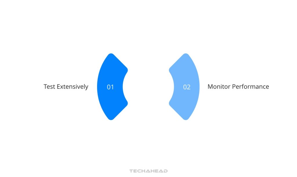 Test Your Integration