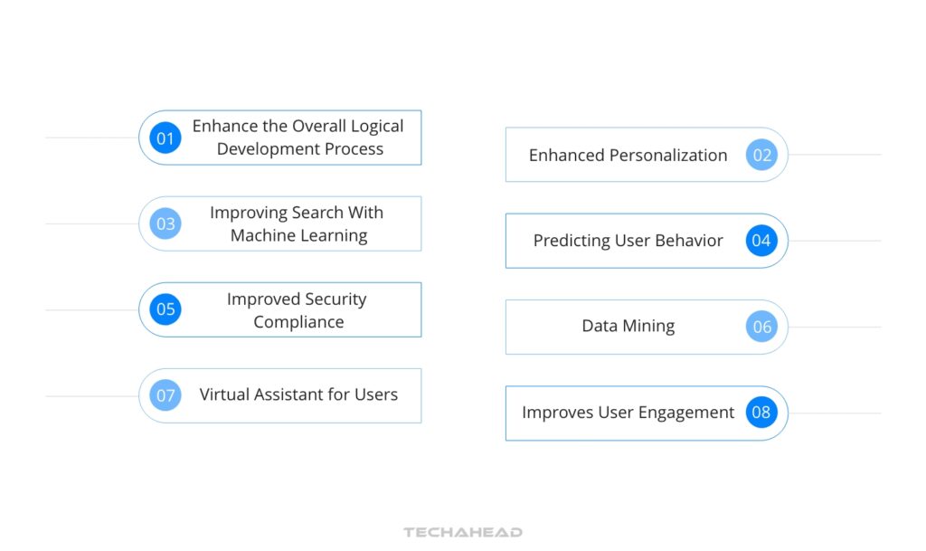 Benefits of Incorporating Machine Learning in Mobile Apps