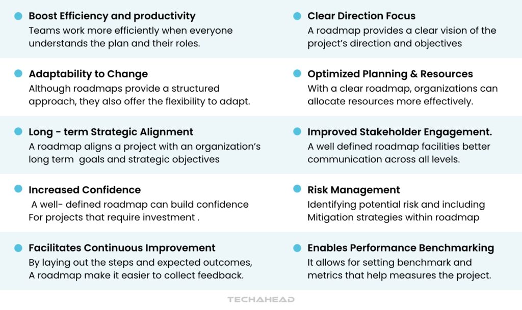 Benefits of Well-Defined Application Modernization Roadmap