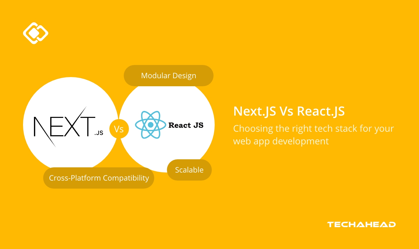 Choosing The Right Tech Stack: Next.JS Vs React.JS