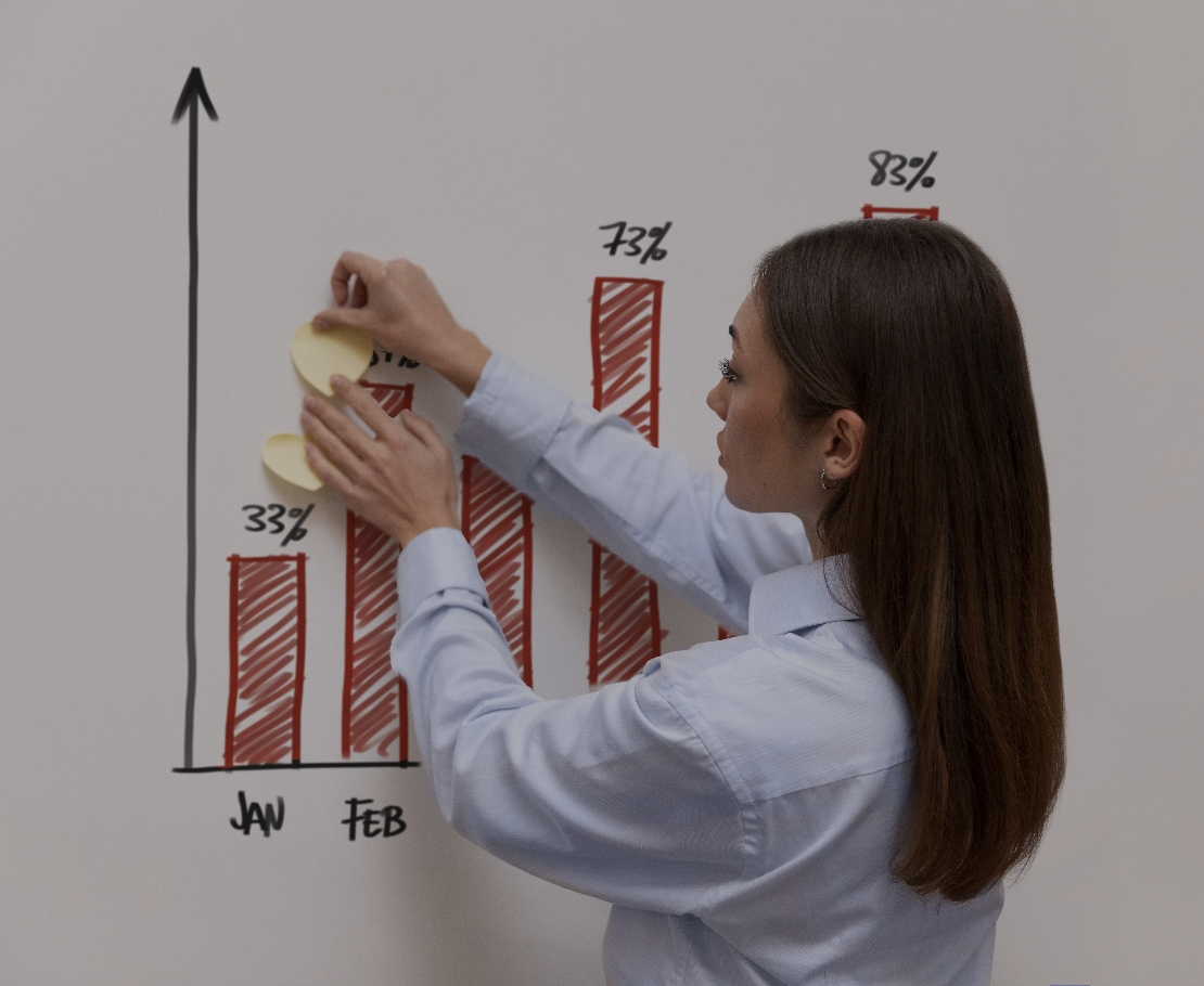 Higher Retention Rates